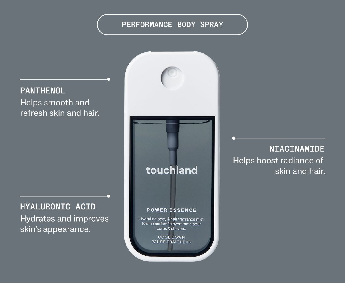 Cool Down Body Spray