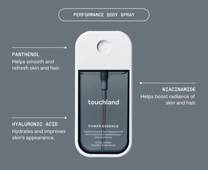 Cool Down Body Spray